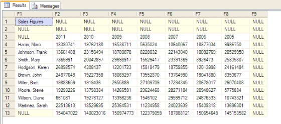 A sample Excel file