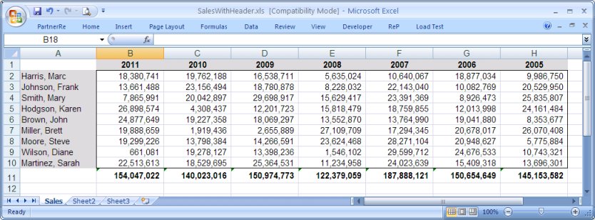A sample Excel file, with Headers